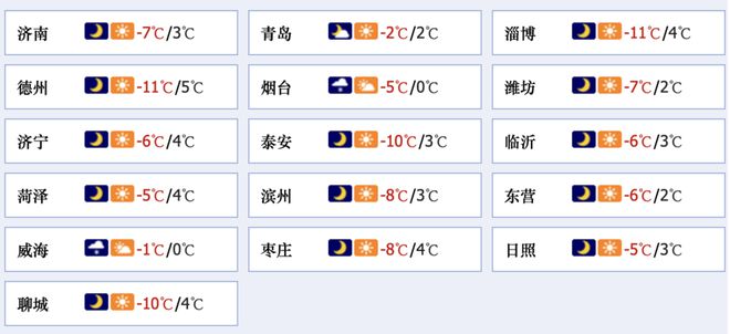 规范写汉字；泰国考虑对电诈园区断电断网EVO视讯齐鲁早报山东出招引导中小学生(图11)