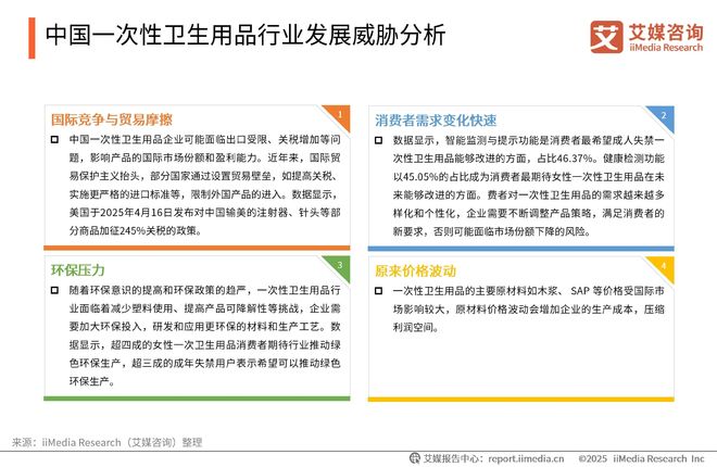 次性卫生用品产业现状及消费者需求洞察报告EVO视讯平台2025-2030年中国一(图3)