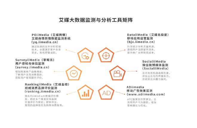 次性卫生用品产业现状及消费者需求洞察报告EVO视讯平台2025-2030年中国一(图13)