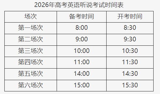 日开考！这些事项需要注意EVO视讯平台1