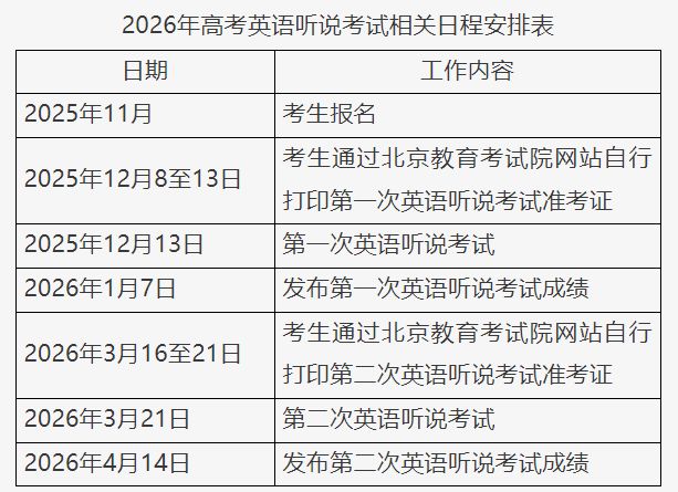 日开考！这些事项需要注意EVO视讯平台12月13(图2)